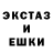 ТГК гашишное масло Endless Routes